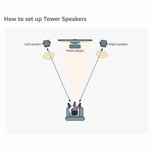 F&D T60X 110 Watt Wired Tower Speaker