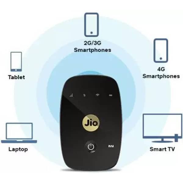 JioFi M2S Wireless Data Card
