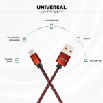 Hammer Unbreakable 3.1A Fast Charging Braided Type C Cable