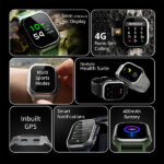 Fire-Bolt 4G Pro GPS+4G SIM Smartwatch