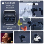 Moto Buds with Hi-Res Audio, Large 12.4 MM Driver, 42 Hrs Playback & IPx4 Rating Wireless Earbuds