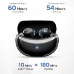 boAt Airdopes 131 Elite ANC Wireless Earbuds