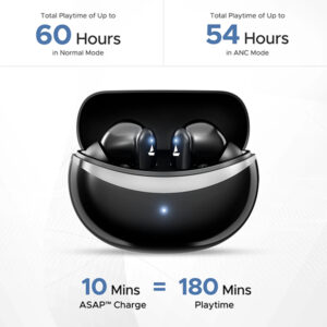 boAt Airdopes 131 Elite ANC Wireless Earbuds