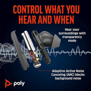 Poly Voyager Free 60 True Wireless Earbuds